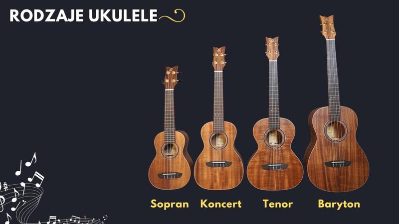 Ukulele w różnych gatunkach muzycznych