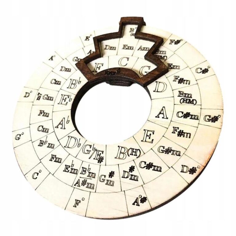 Odkryj różnorodność akordów i naucz się ich świadomego stosowania w muzyce