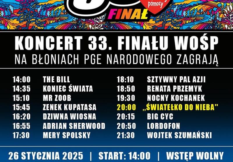 Filharmonia Narodowa i Teatr Wielki