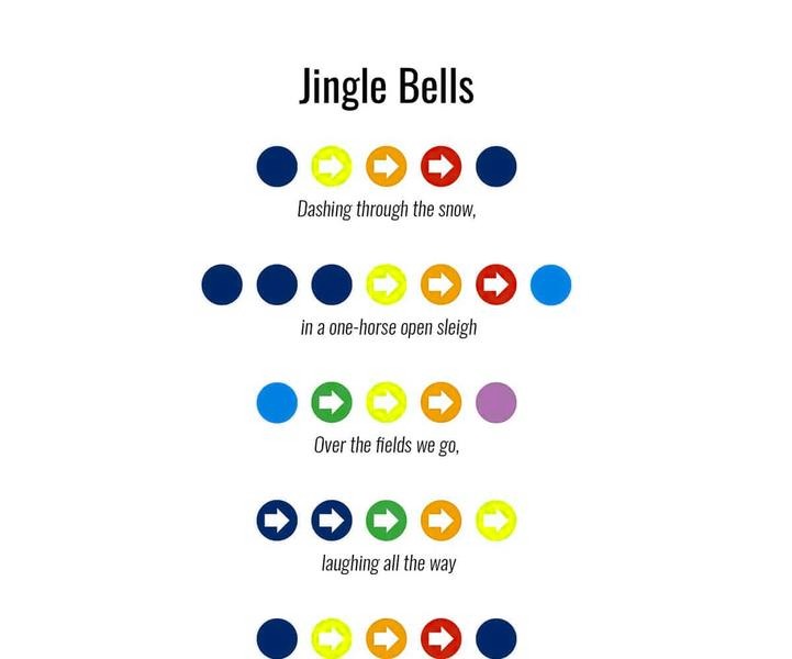 Jingle Bells akordy - łatwe i przyjemne muzykowanie na Święta