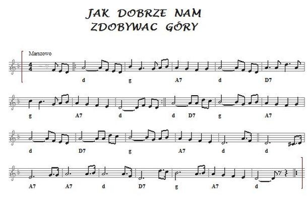 Podkład muzyczny do „Jak dobrze nam zdobywać góry”: najlepsze aranżacje i pomysły wykorzystania