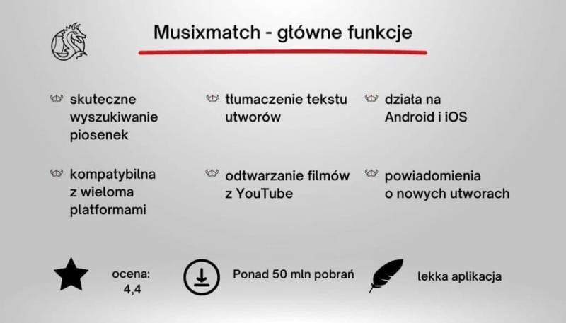 Muzyka w mediach społecznościowych