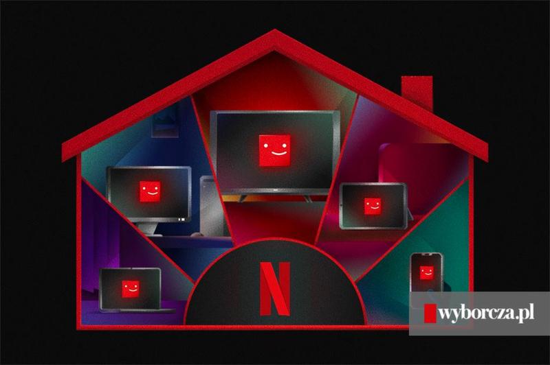 Prywatny profil Netflix