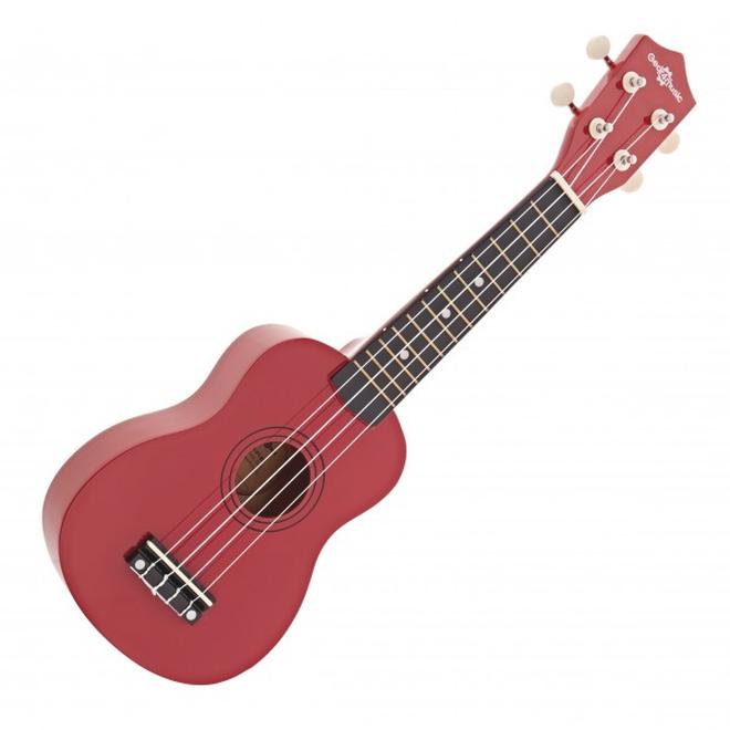 Ukulele dla początkujących