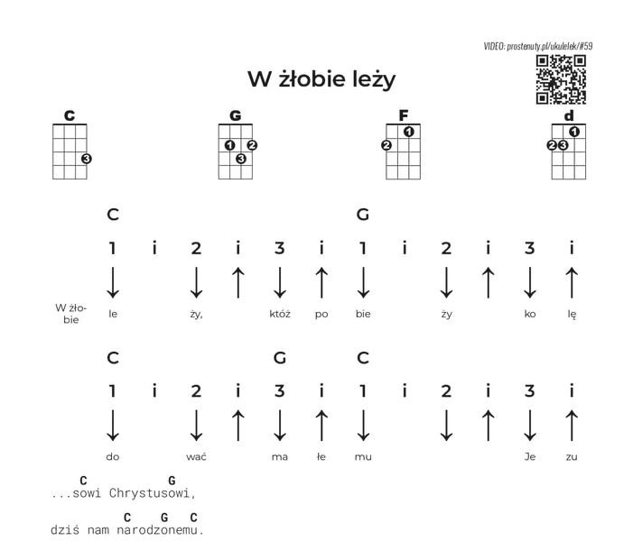 Akordy do „W żłobie leży” dla początkujących – zagraj w 15 minut