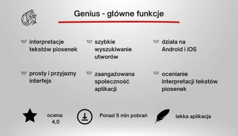 Jak znaleźć piosenkę po tekście? 5 skutecznych metod bez zgadywania