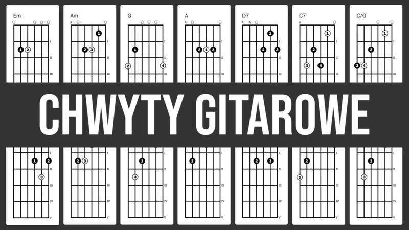Wszystkie akordy „Bo jesteś ty” — zagraj na gitarze w 15 minut