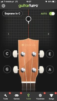 Naciąg strun ukulele