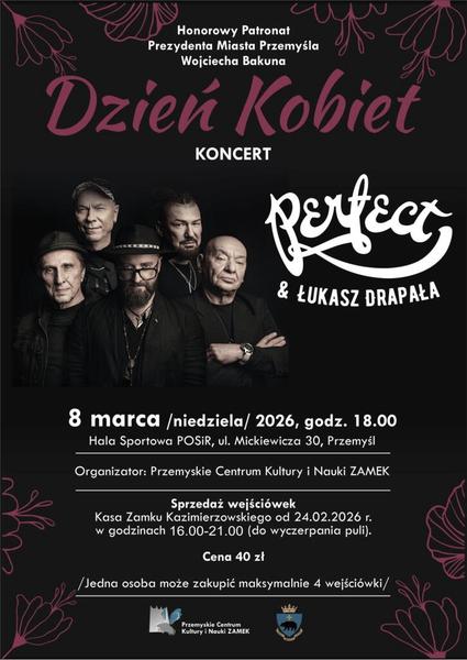 Czas trwania koncertu
