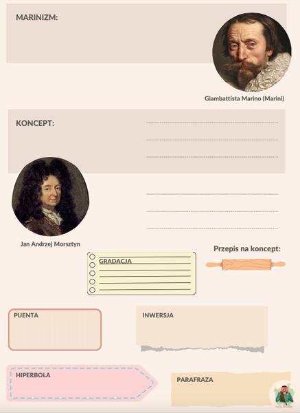 Konceptyzm i paradoks