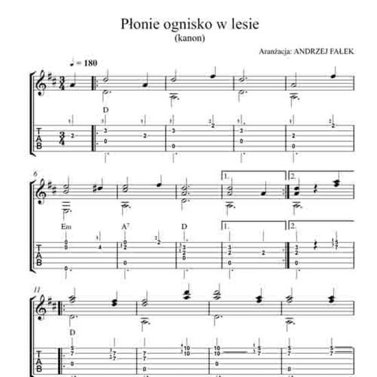 Nauka gry na gitarze