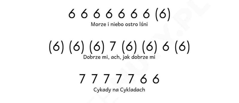 Proste akordy dla początkujących