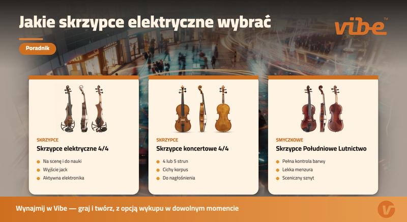 Pudło rezonansowe skrzypiec