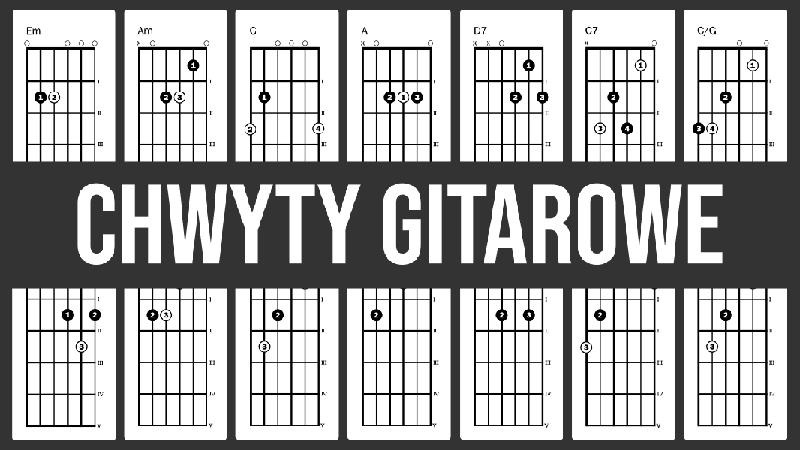 Akordy na gitarze: diagramy, oznaczenia i zastosowanie w praktyce